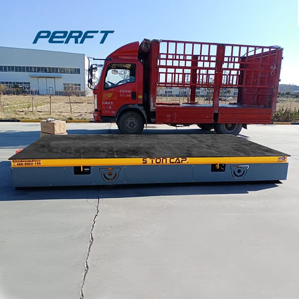 <h3>rail transfer car for aluminum product transport 50 tons </h3>
